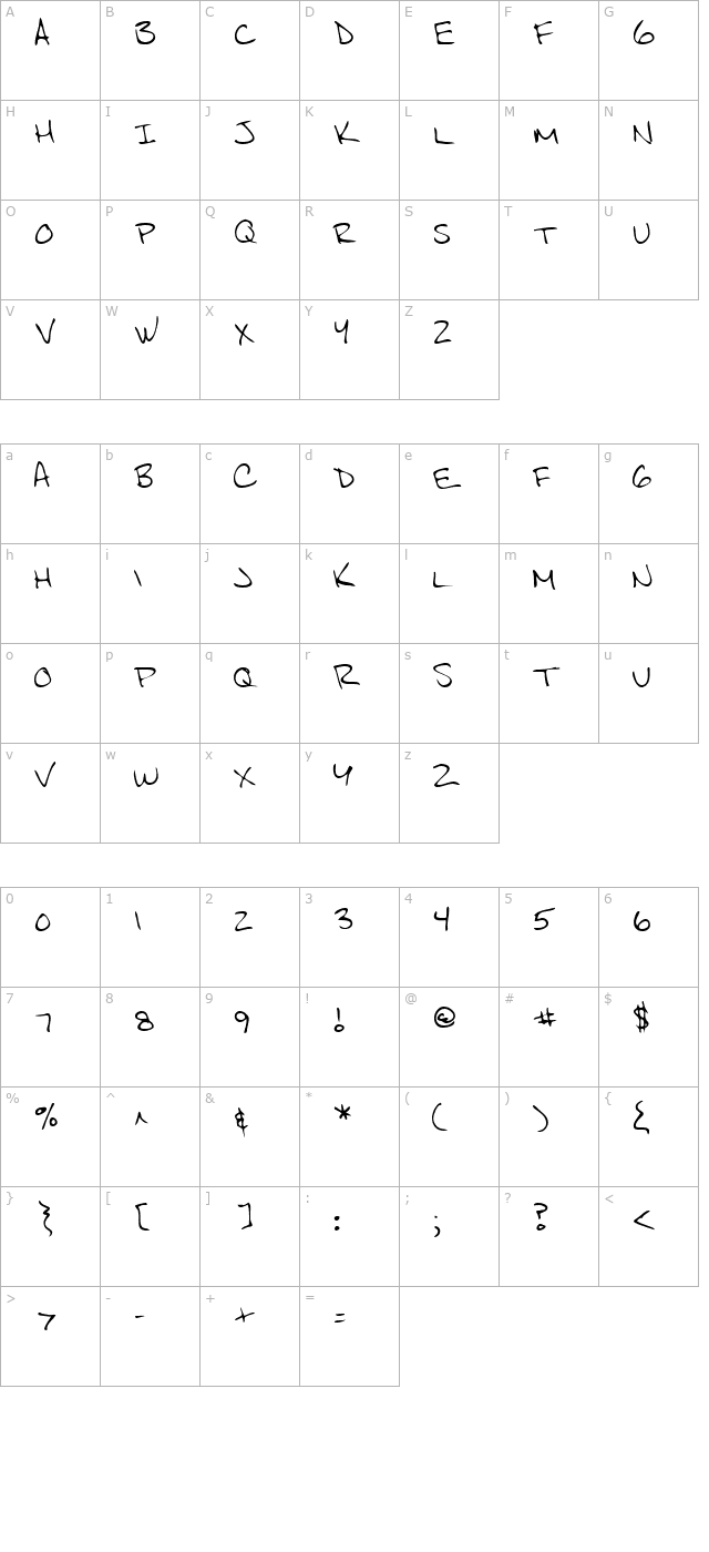 jeffreys-hand-regular character map