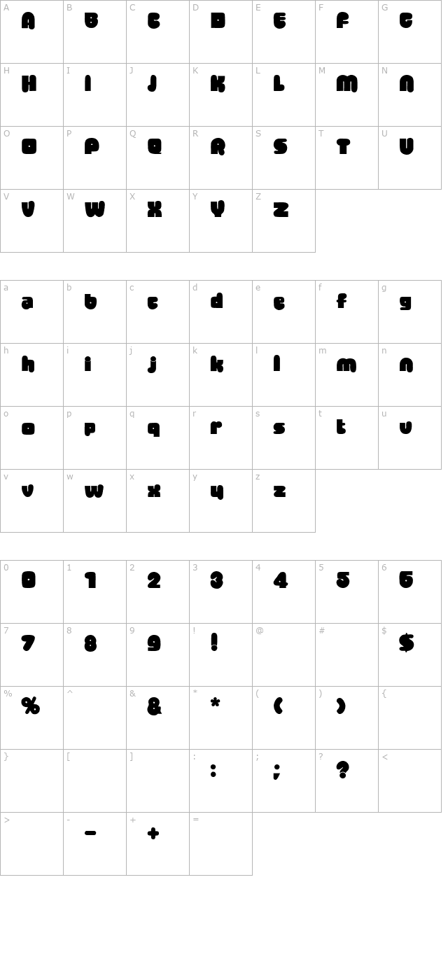 jellybean character map