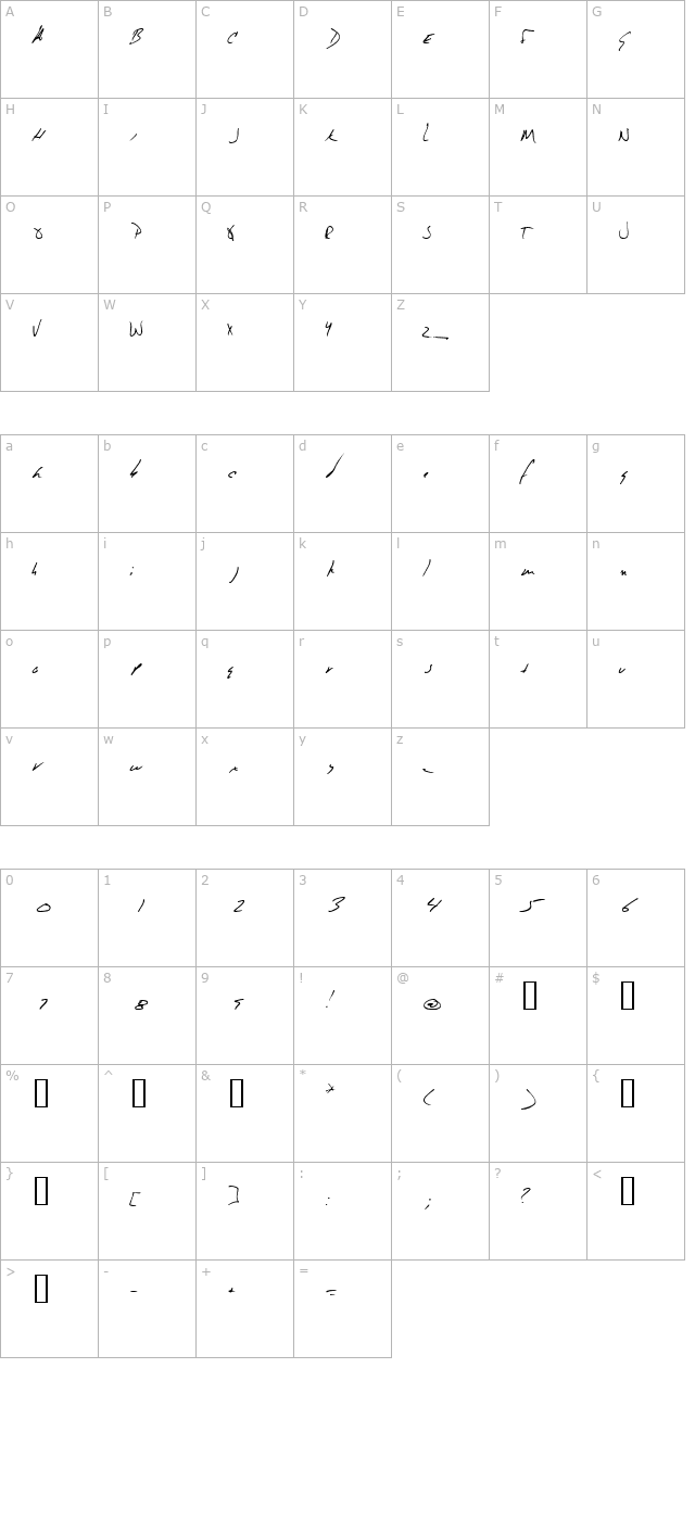 jeni character map