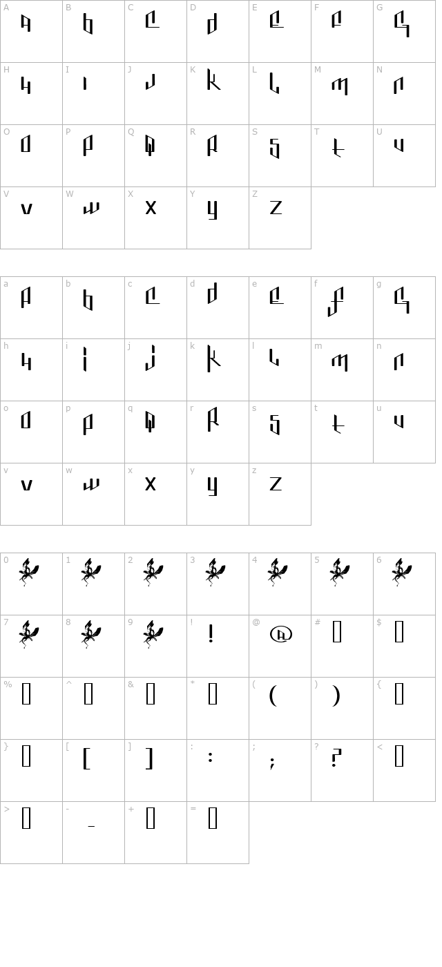 Jenice character map