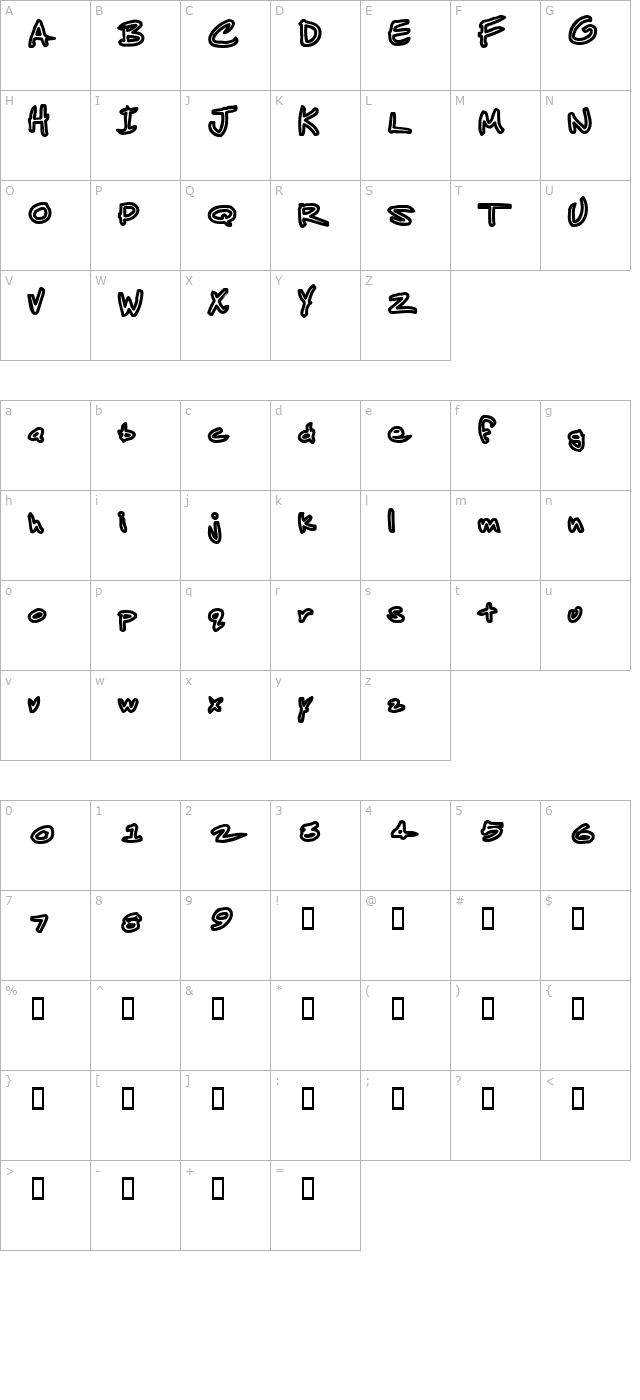 Jenkins Albino character map