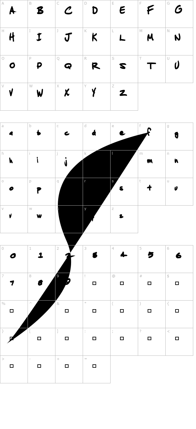 Jenkins Chunkie character map