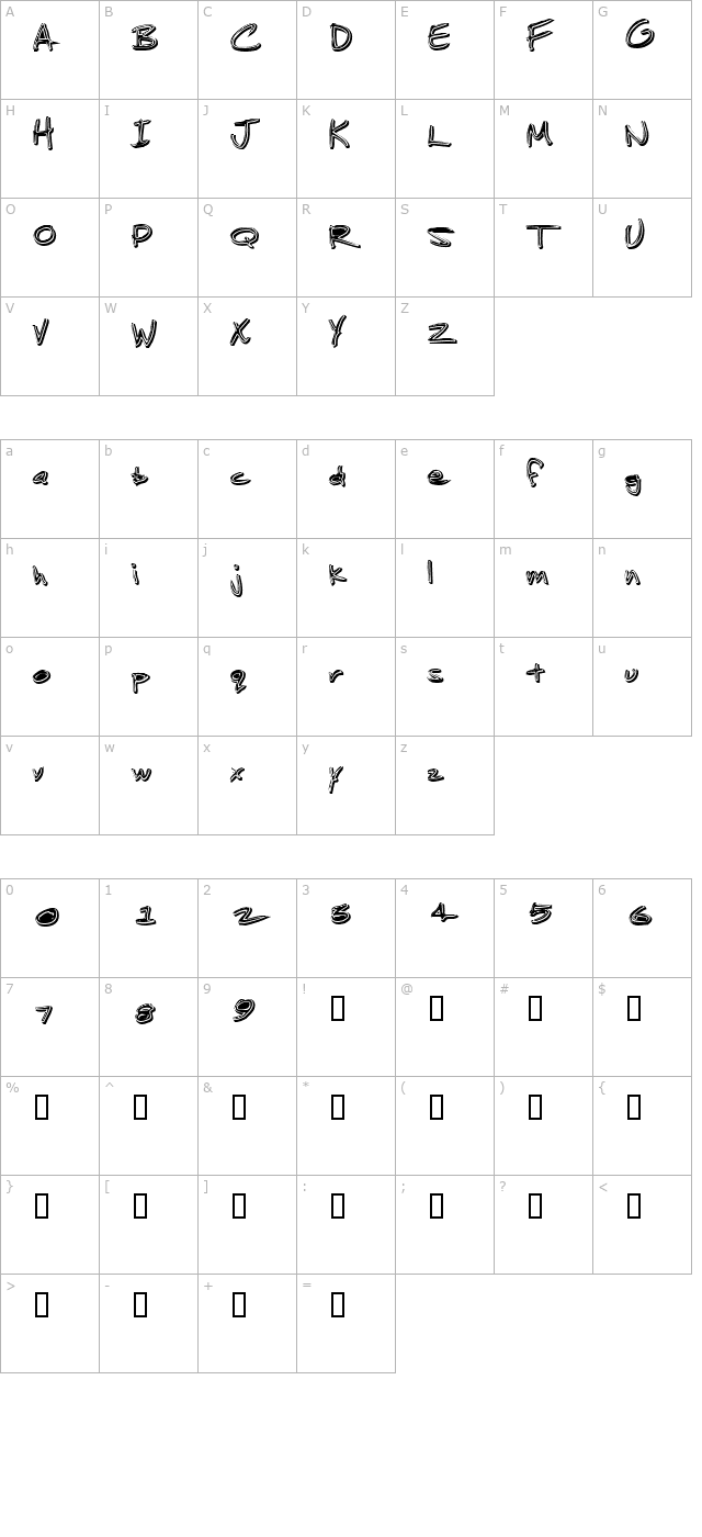 Jenkins Ganked character map