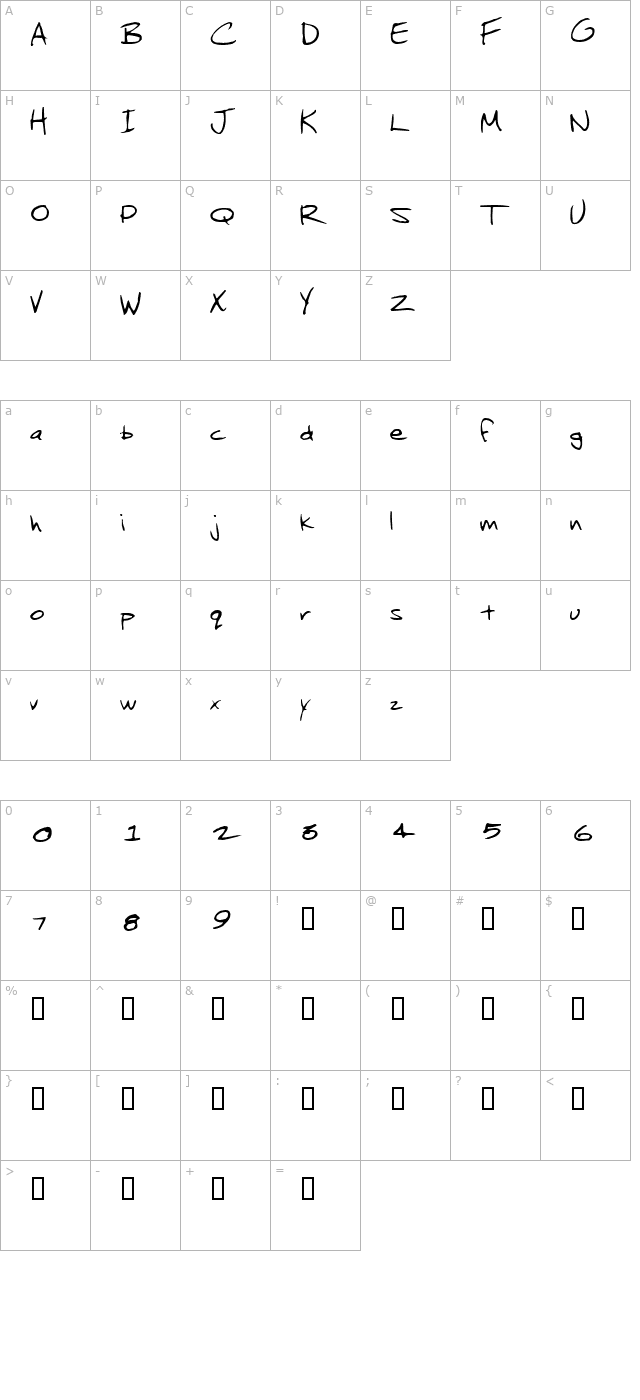 jenkins-keepin-it-real character map