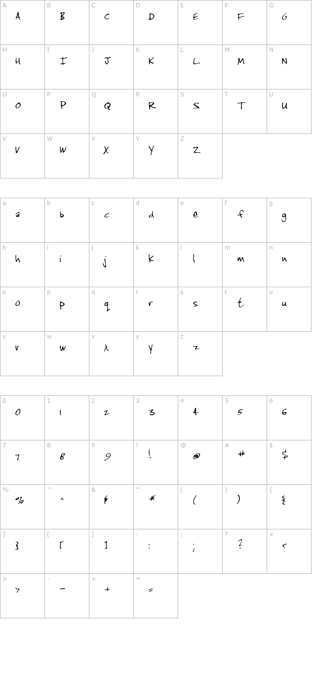 Jenkins v2.0 character map