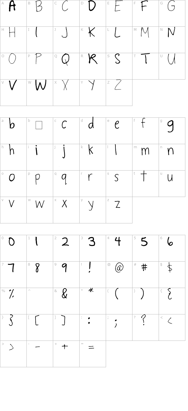 JennHand character map