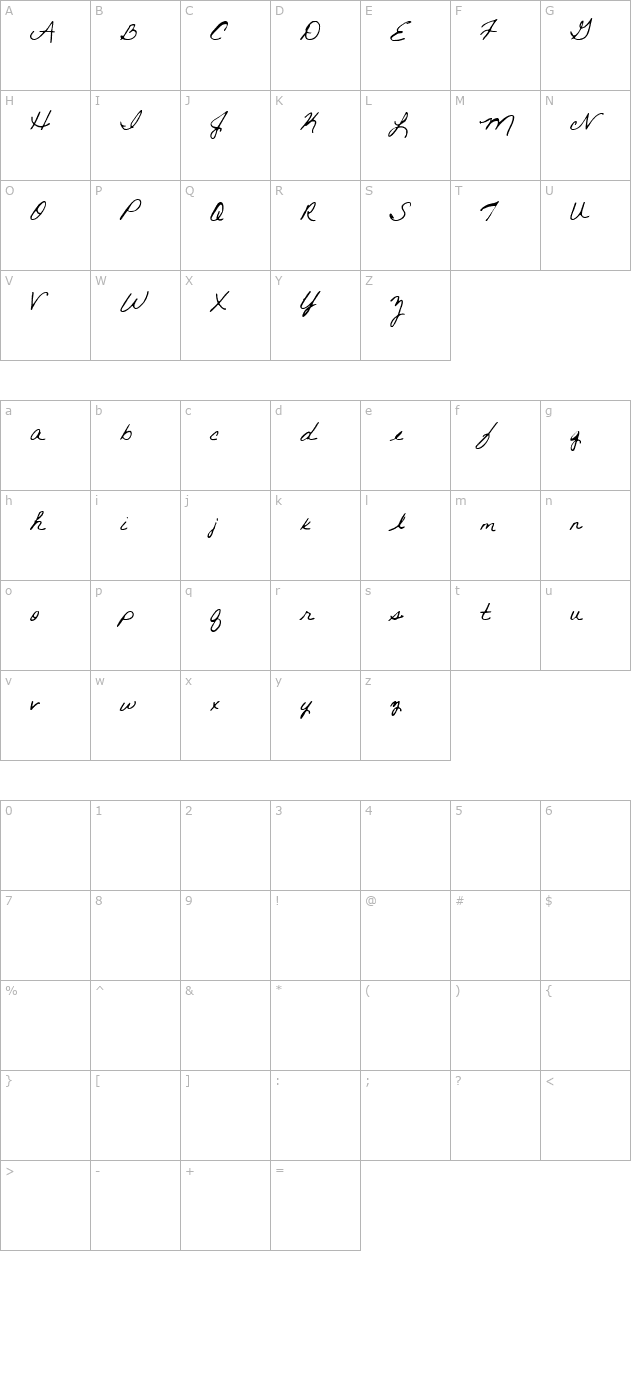 jennifer character map