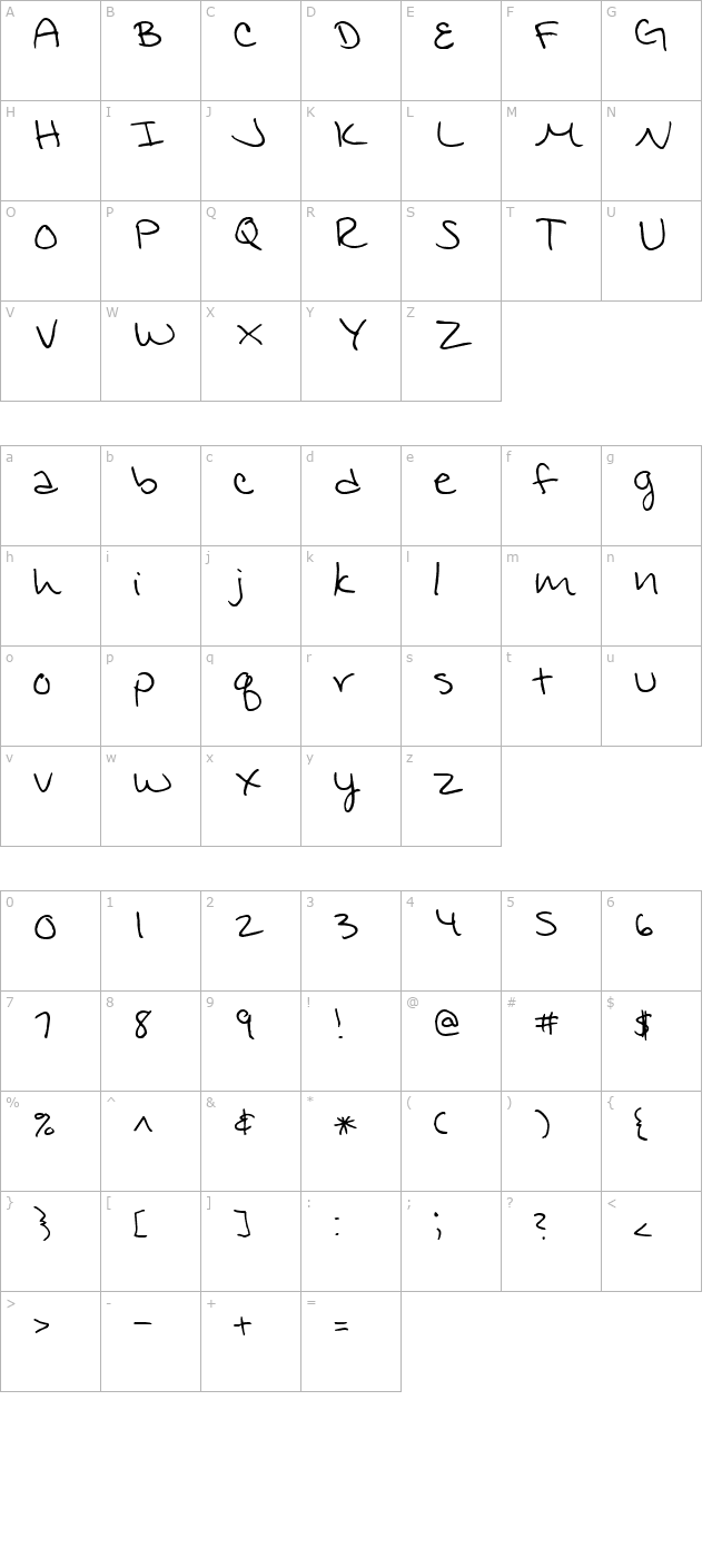 jennifers-hand-writing character map