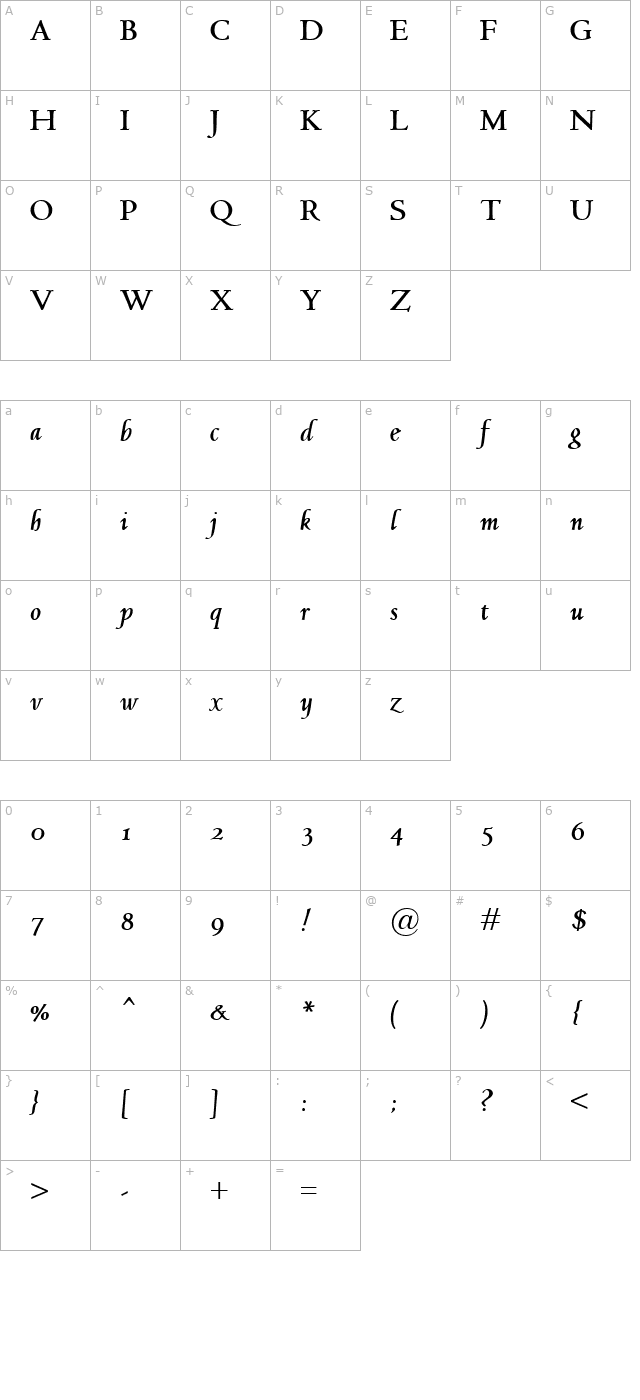 jenson-classico-bolditalic character map