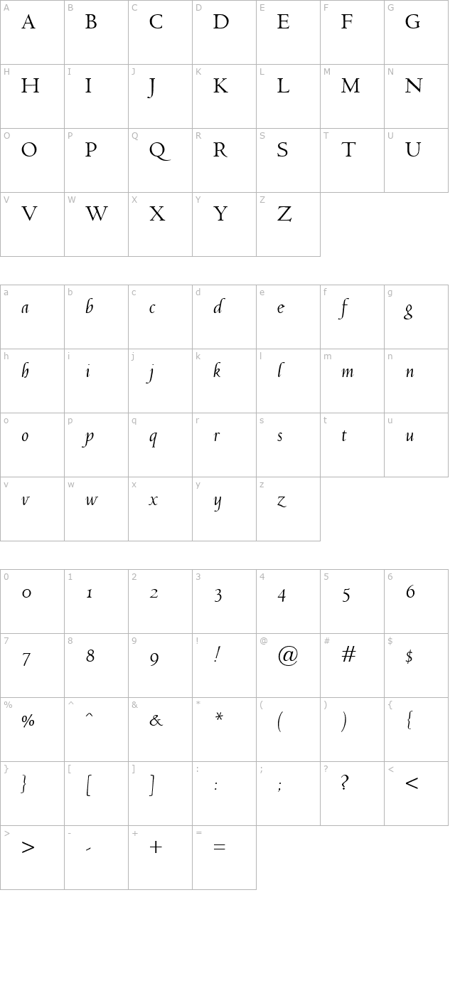 jenson-classico-italic character map