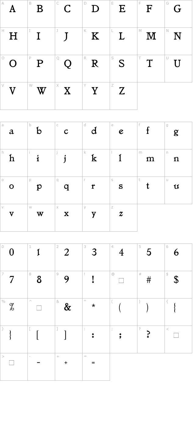 jenson character map