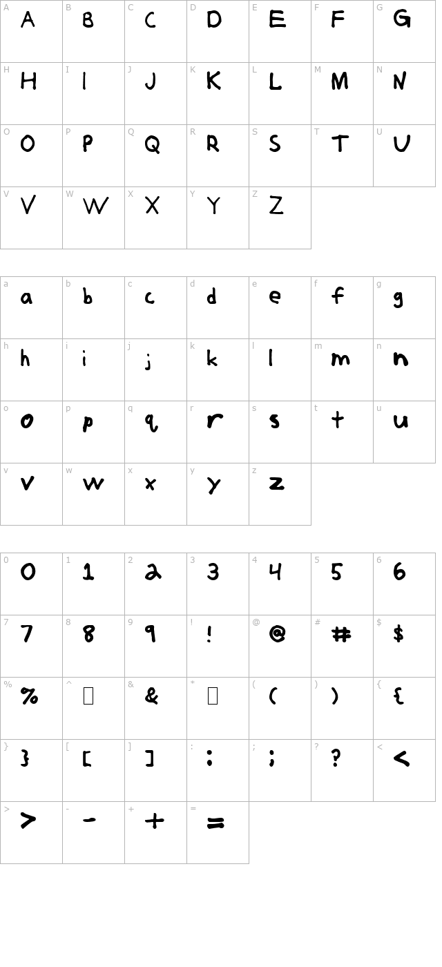 Jerkoff Normal character map