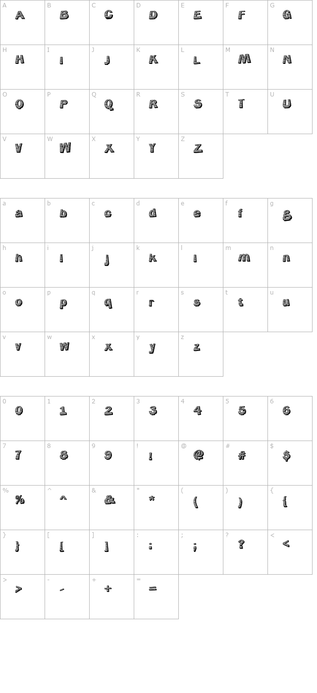 jerrybuilt character map