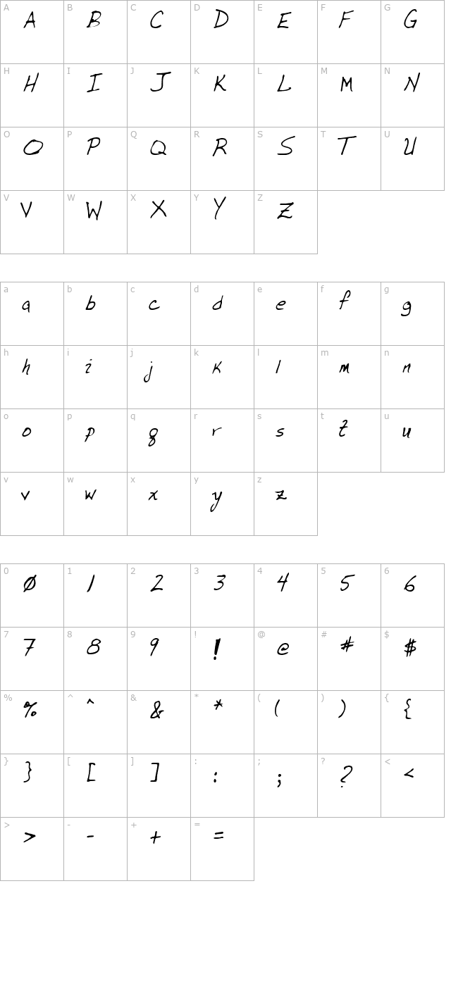 Jersey Regular character map