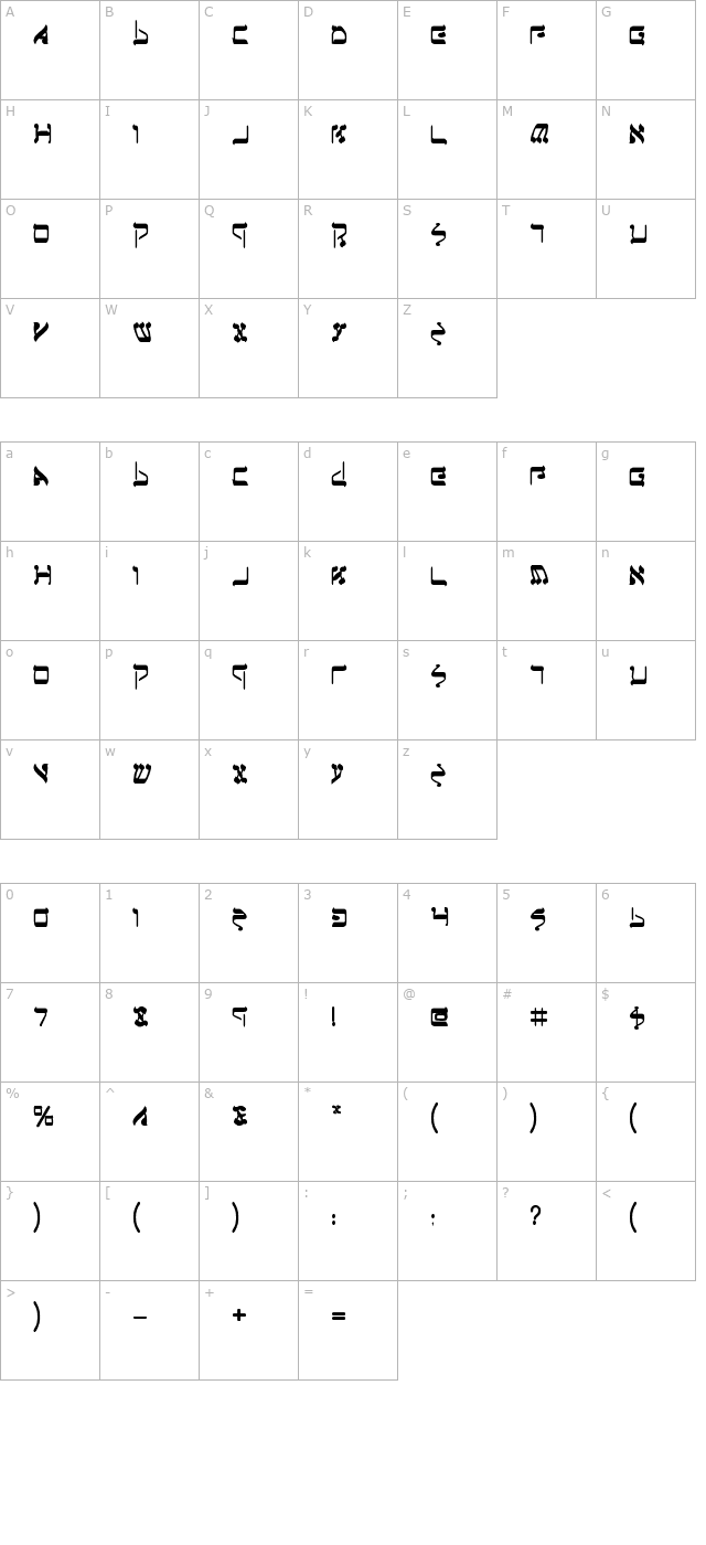 Jerusalem Bold character map