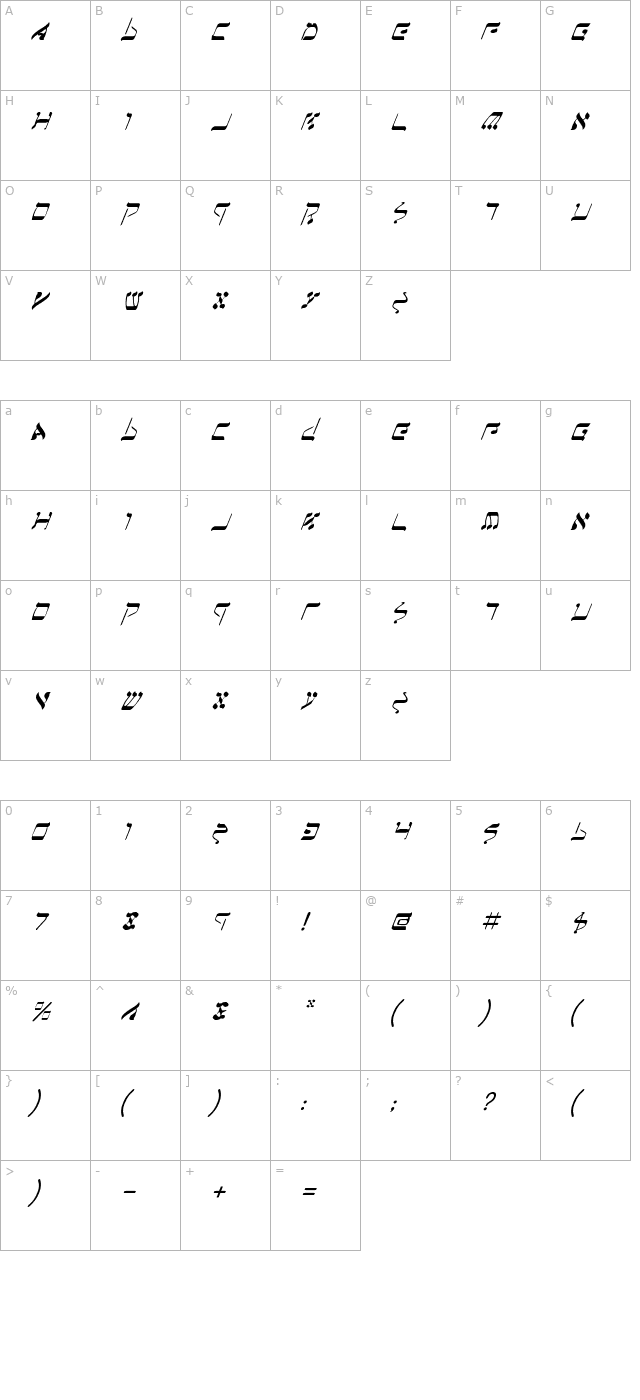 jerusalem-italic character map