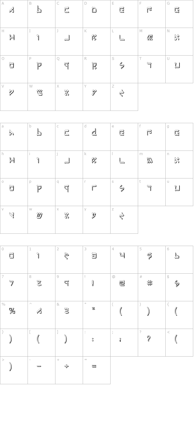 Jerusalem Shadow character map