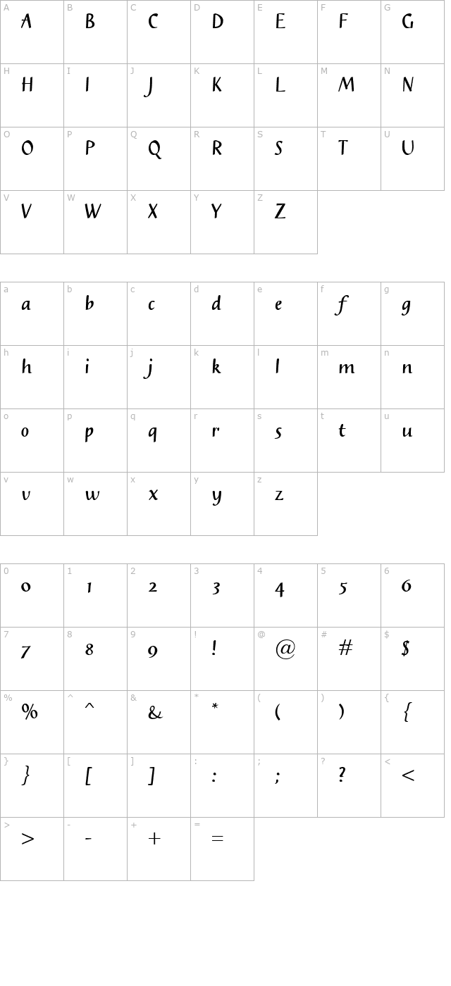 jesper character map