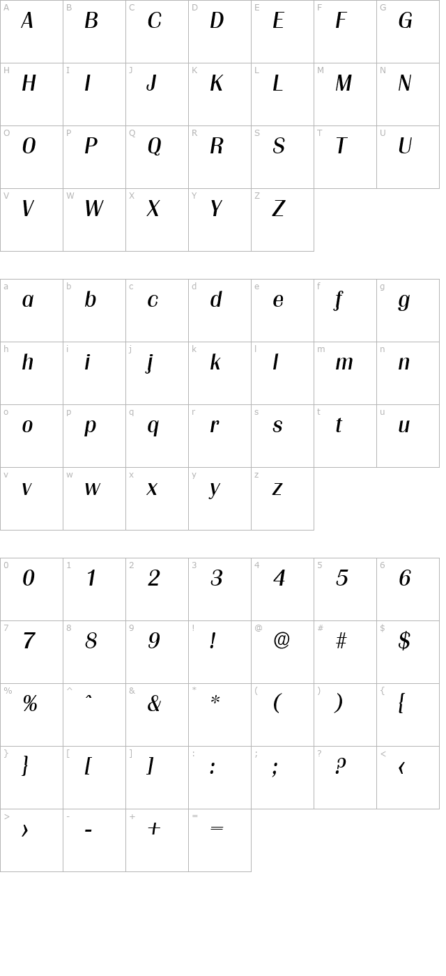 JesseBecker Italic character map