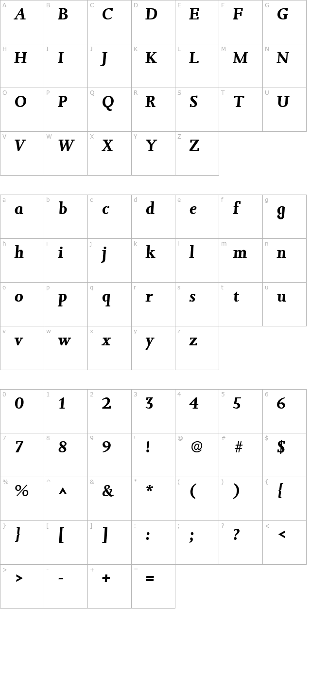 Jessie SF Bold Italic character map