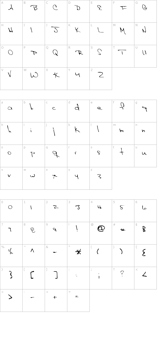 JessiesHand Regular character map