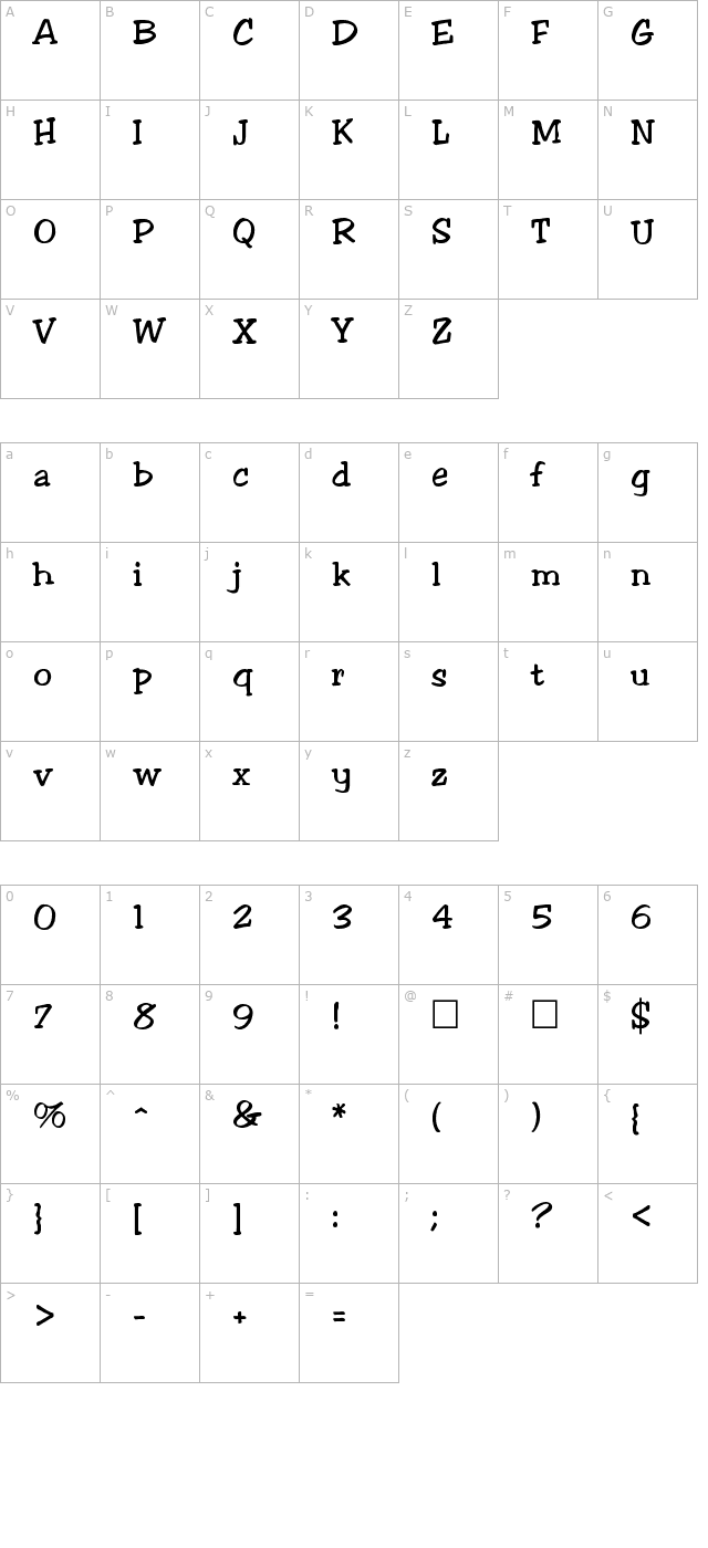 jester character map