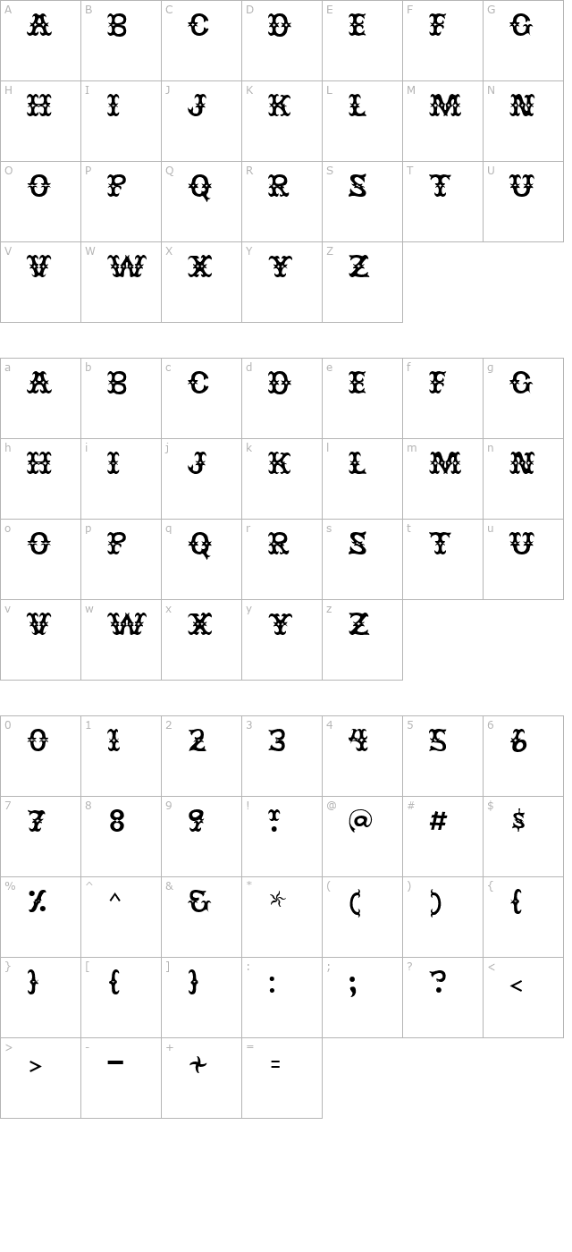 Jestres character map