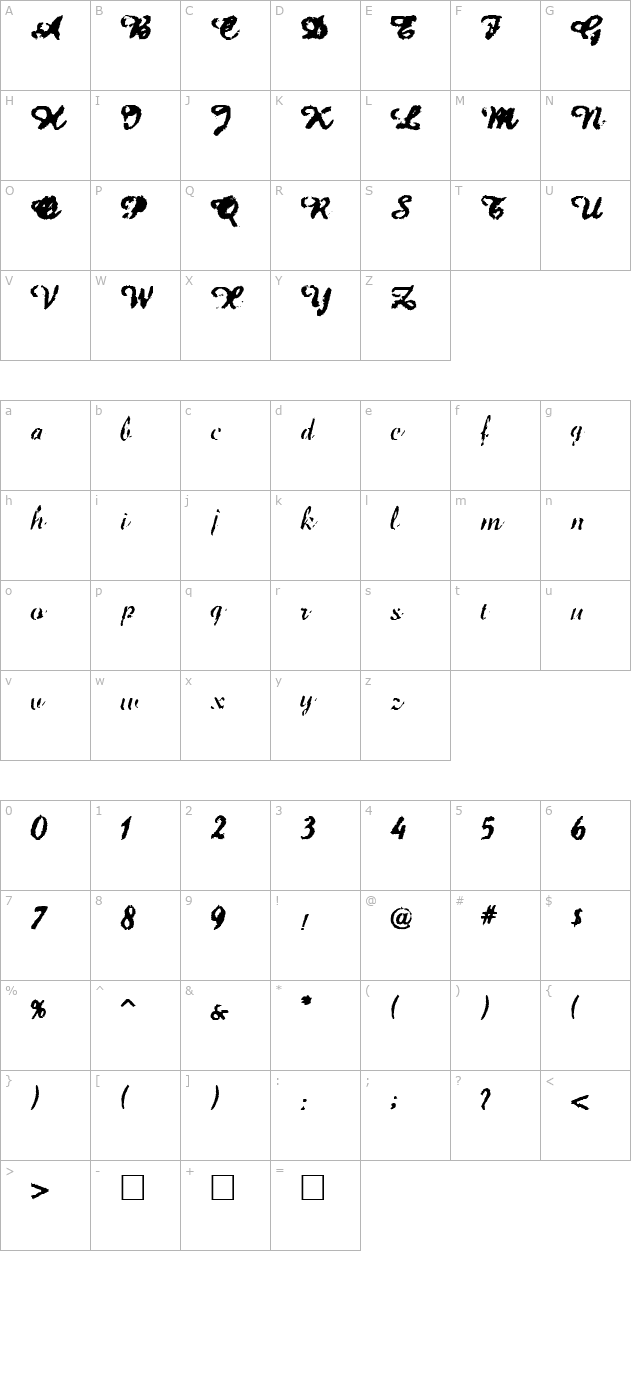 Jet Plane character map