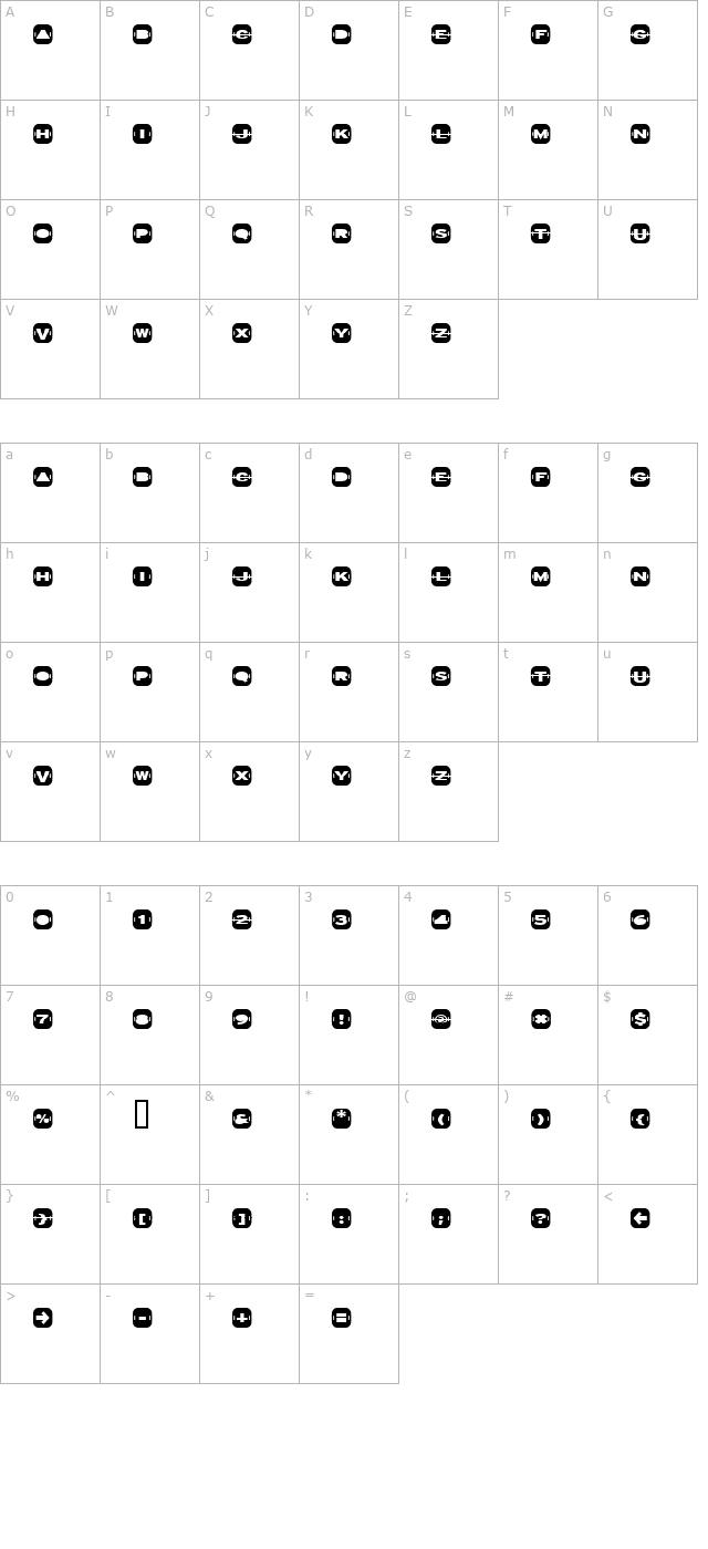 jetset character map