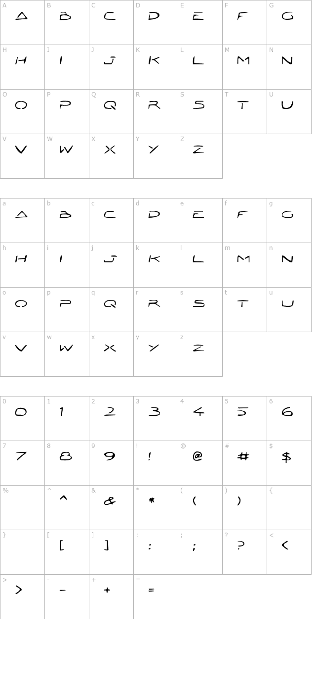 Jetta Tech character map