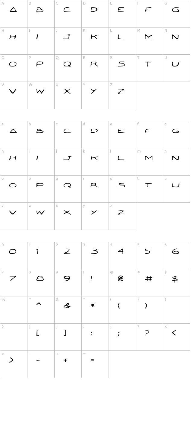 Jetta character map