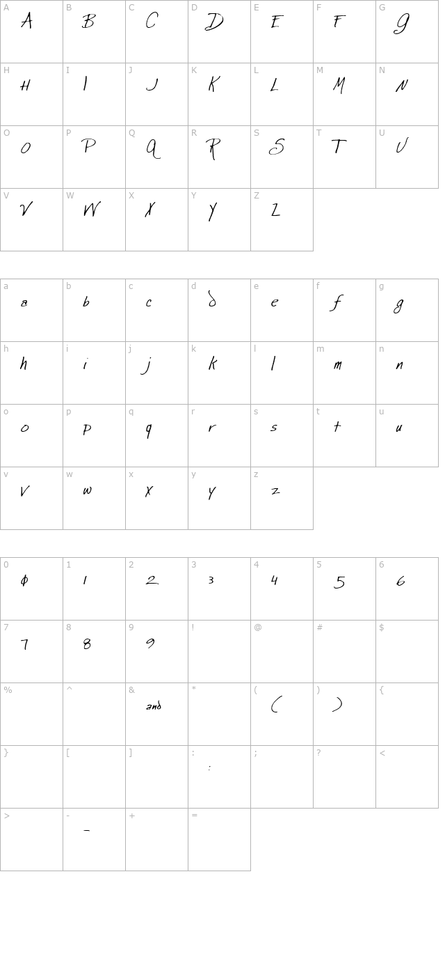 jewel-hill character map