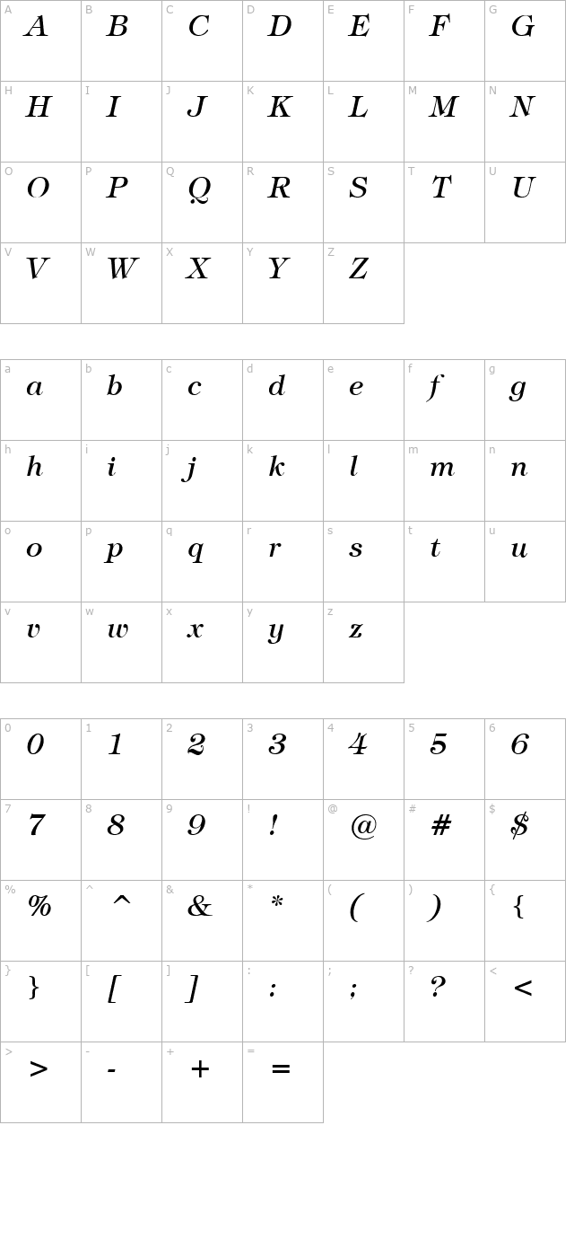 Jewel Italic character map
