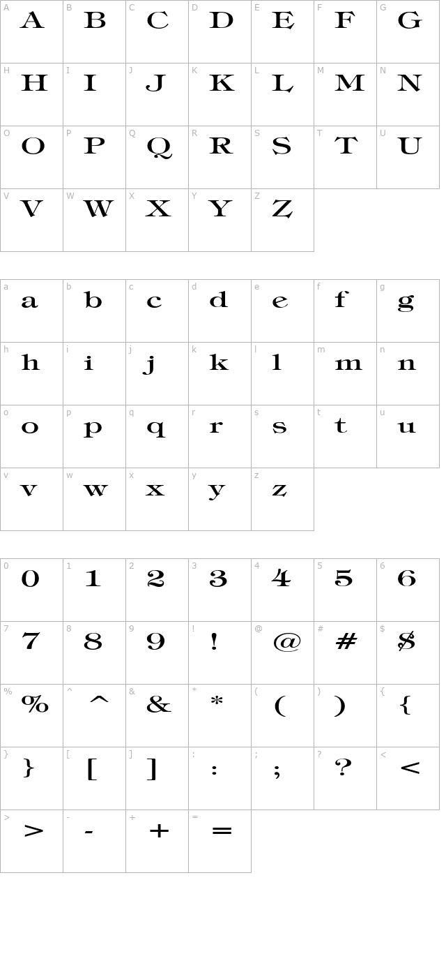 JewelExtended character map