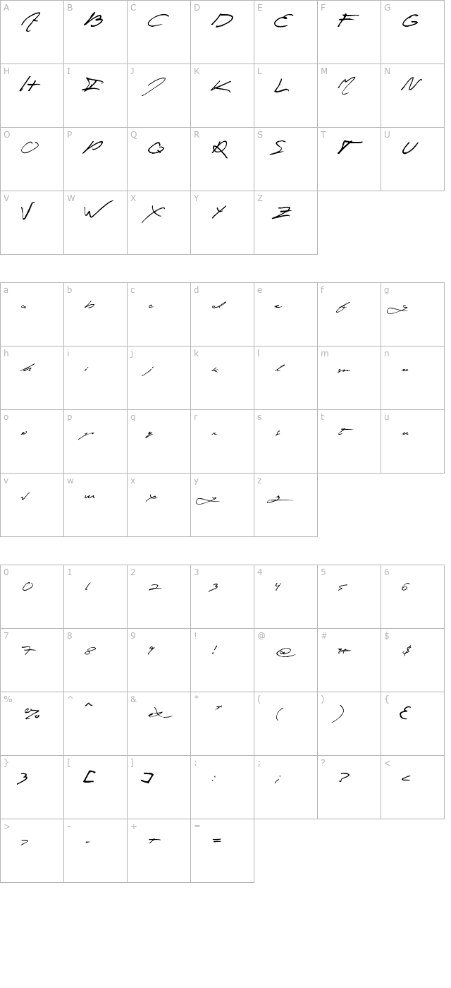 jey character map