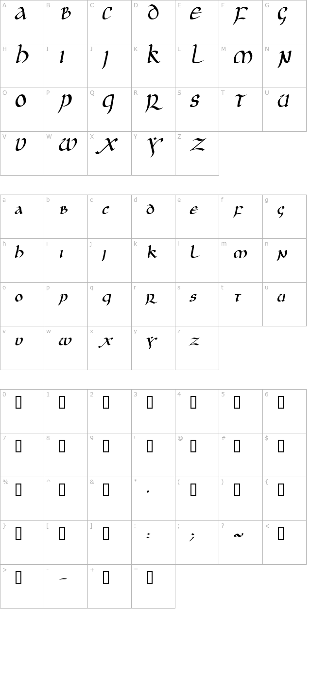 jgj-uncial-italic character map