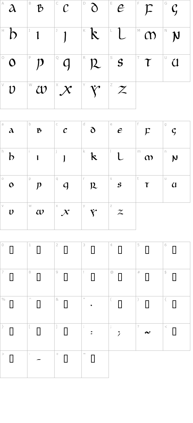 jgj-uncial character map