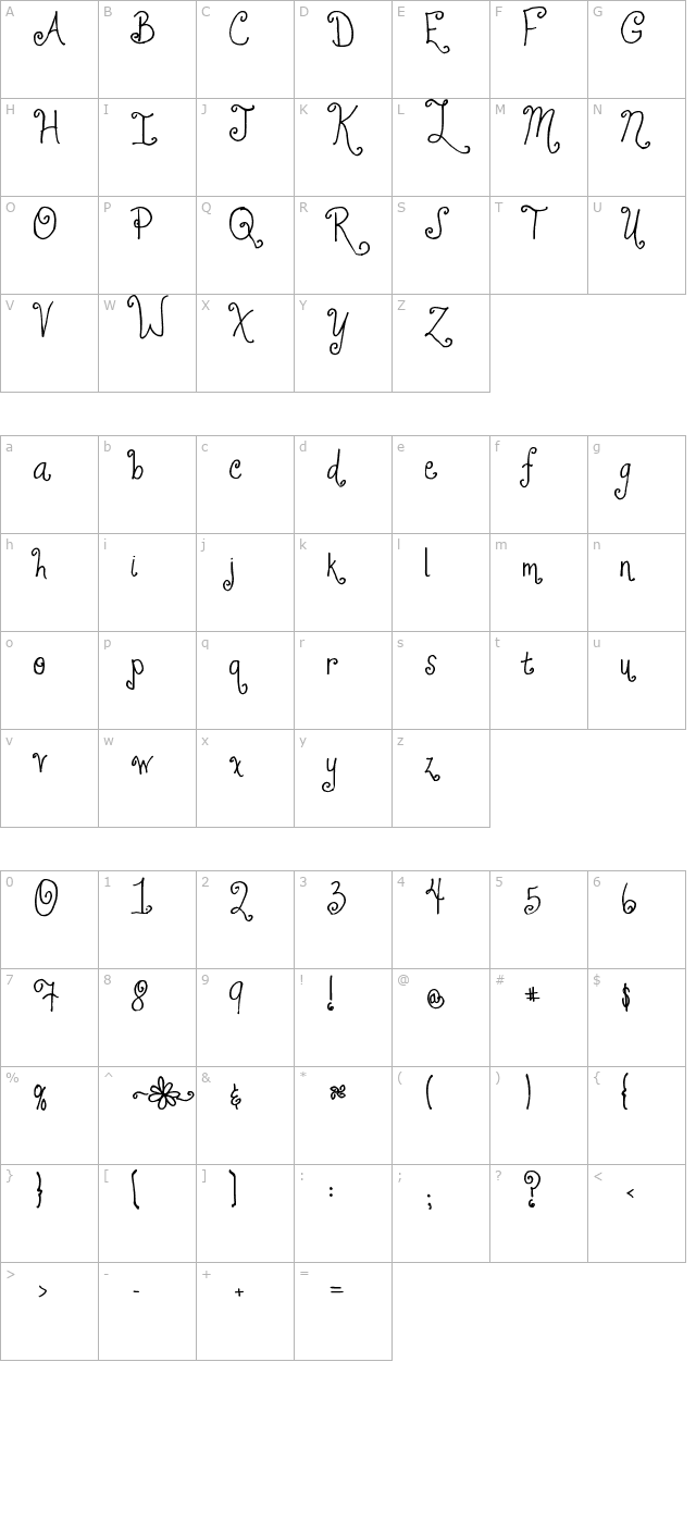 Jheri Curls character map