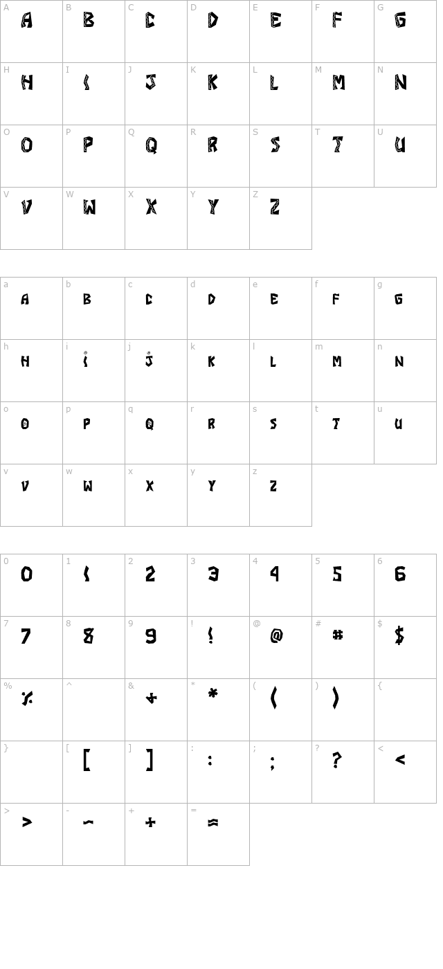 ji-burrito character map