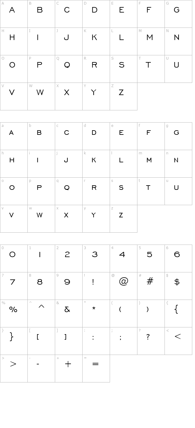 ji-cohead character map