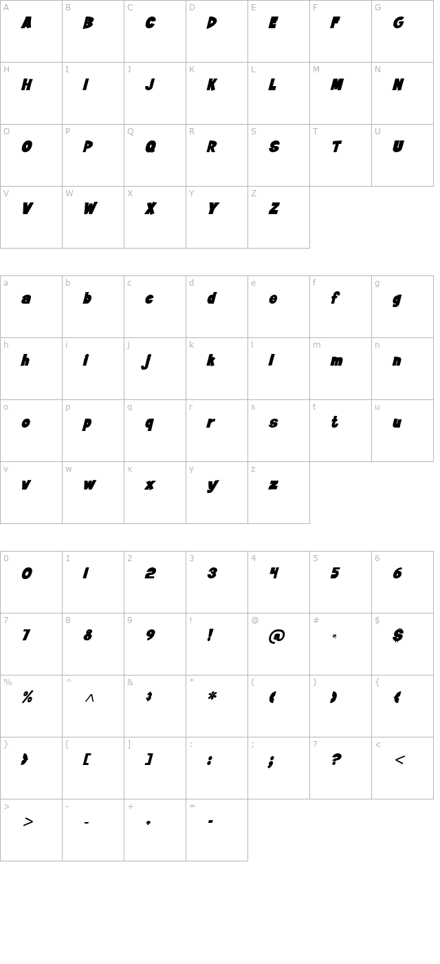Jiffy Italic character map