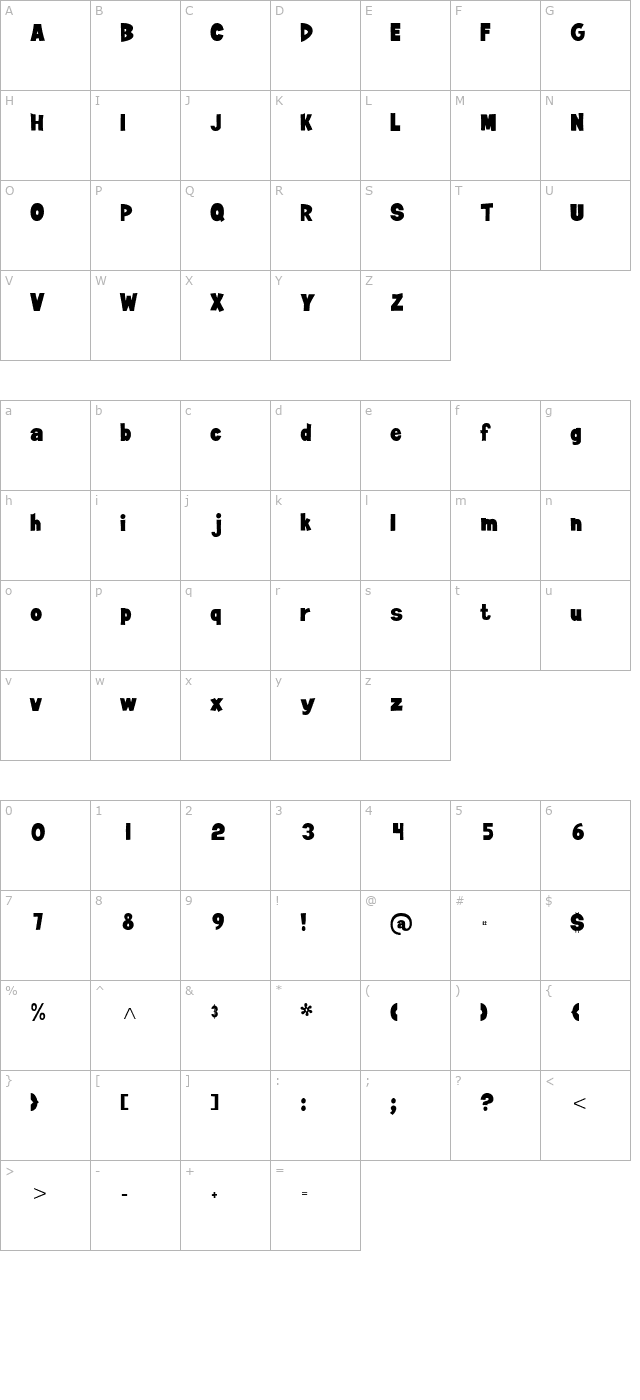 Jiffy Light character map