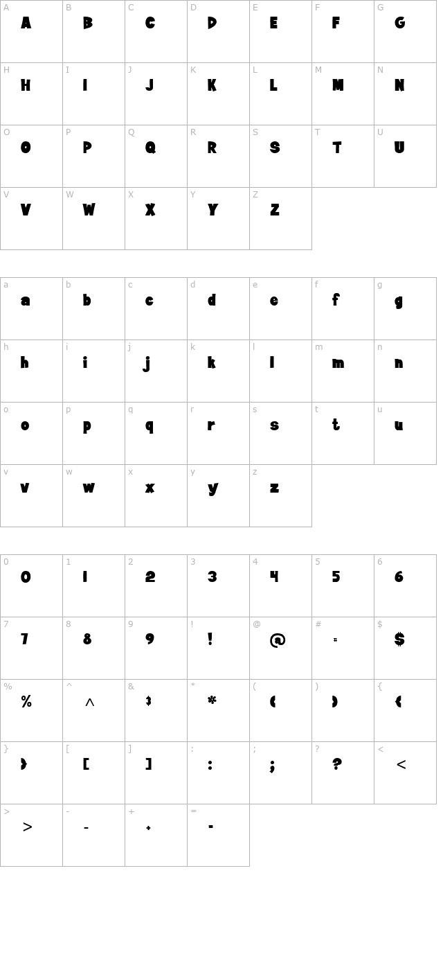 jiffy character map