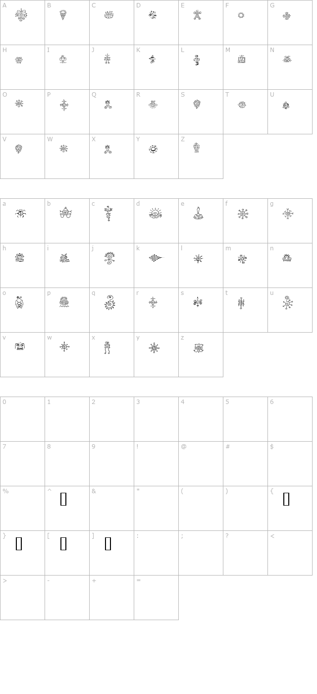 Jiggery Pokery character map