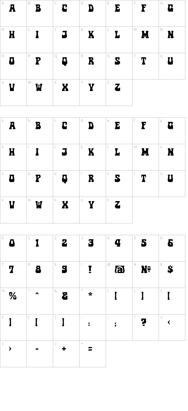 Jimi character map