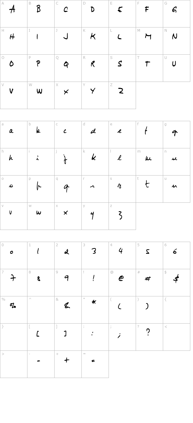 JIMMY1 character map