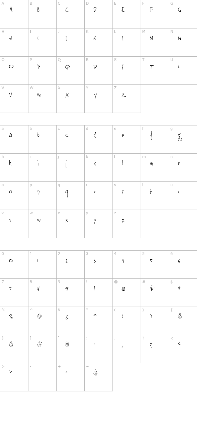 jinky character map