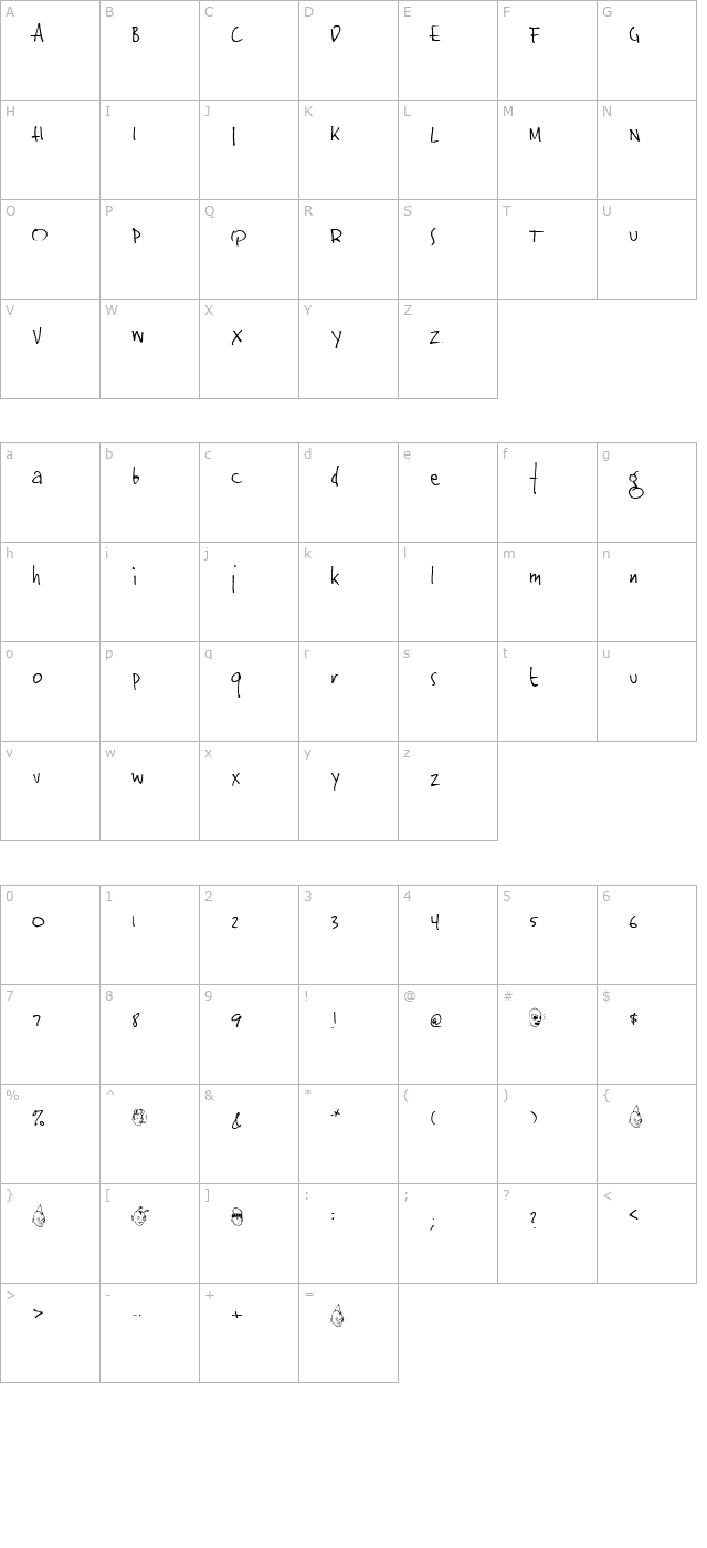 JinkyA character map