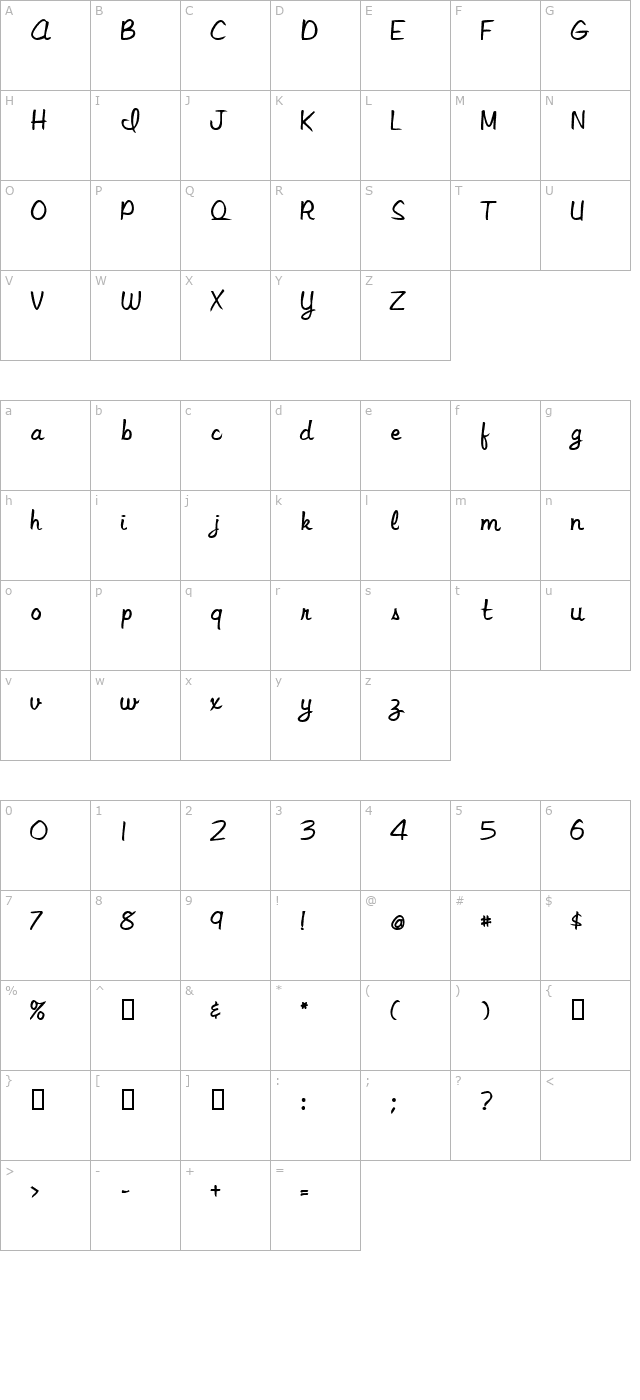 JitterScriptSSK Bold character map