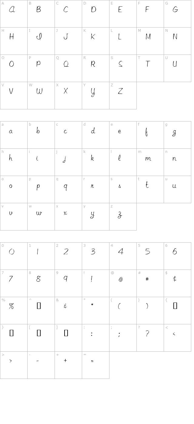 jitterscriptssk character map